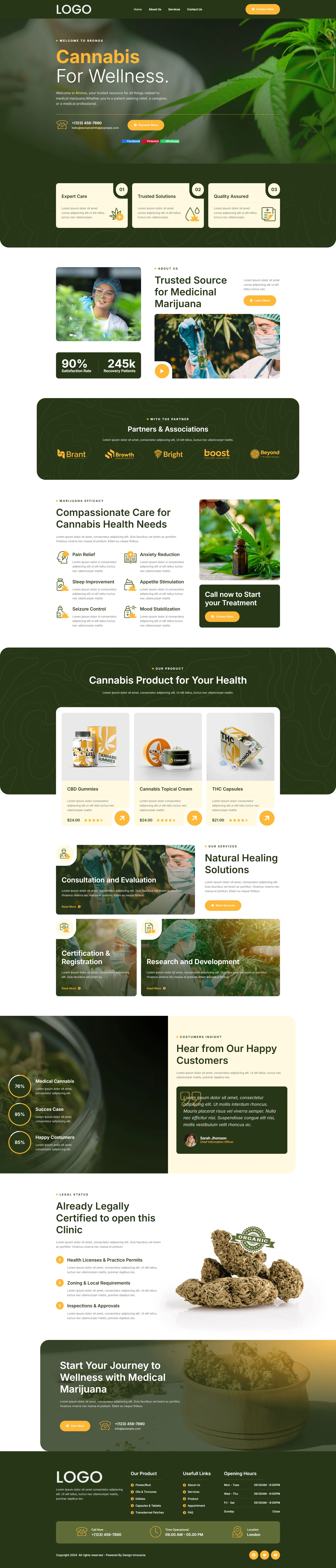 design-innovacia